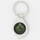 Pesquisar por nz chaveiros Kiwi