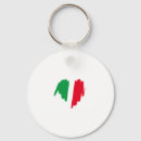 Pesquisar por molhado chaveiros Bandeira italiana