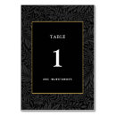 Pesquisar por reunião cartoes de mesa Preto