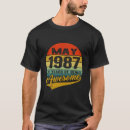 Pesquisar por decoração camisetas Pode