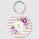 Pesquisar por monograma floral chaveiros Chic