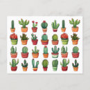 Pesquisar por conjunto cartoes postais Qualquer pessoa