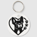Pesquisar por bulldog chaveiros Cachorro fofo