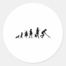 Pesquisar por a evolução adesivos Equipe de hóquei