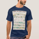 Pesquisar por botânico camisetas Plantação