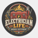 Pesquisar por para eletricistas adesivos Para todos