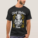 Pesquisar por hob camisetas Sereia