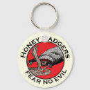 Pesquisar por anime chaveiros Vermelho