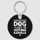 Pesquisar por filhos chaveiros Republicano