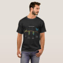 Pesquisar por geração camisetas Gerações