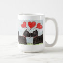 Pesquisar por scottish terrier canecas Scottie