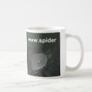 Pesquisar por da web de aranha canecas Geek