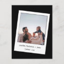 Pesquisar por quadro cartoes postais Qualquer pessoa