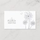 Pesquisar por floral delicado cartao de visita Elegante