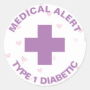 Pesquisar por insulina adesivos Diabetes tipo 1