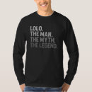 Pesquisar por do lolo camisetas Pai
