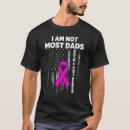 Pesquisar por palato camisetas Lábio