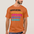 Pesquisar por microbiologia microscópio roupas Química