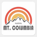 Pesquisar por colombia adesivos Qualquer pessoa