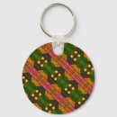 Pesquisar por sci fi chaveiros Fantasia