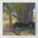 Pesquisar por debaixo pósteres Fazenda