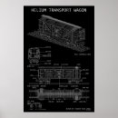 Pesquisar por planta baixa pósteres Qualquer pessoa