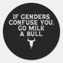 Pesquisar por namorados românticos adesivos Para casais