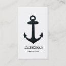 Pesquisar por âncora náutica cartao de visita Qualquer pessoa