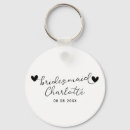 Pesquisar por orçamento chaveiros Minimalista