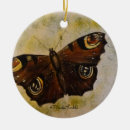 Pesquisar por frida kahlo ornamentos Pintor mexicano