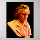Pesquisar por beethoven pôsteres pósteres Sinfonia