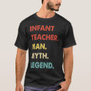 Pesquisar por man myth legend camisetas Mito