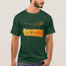 Pesquisar por captcha Design