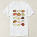 Pesquisar por sweets camisetas Índia