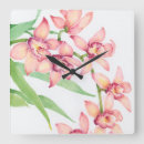 Pesquisar por exótico relogios de parede Aquarela