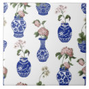 Pesquisar por vaso azulejos Botânico