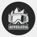 Pesquisar por snowboard adesivos Montanhas