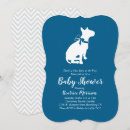 Pesquisar por de bull terrier convites Cachorrinho