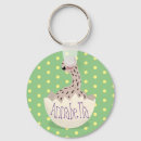 Pesquisar por avestruzes chaveiros Fofo