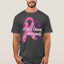 Pesquisar por família da igreja camisetas Bíblia