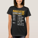 Pesquisar por gestor de conta camisetas Gerente