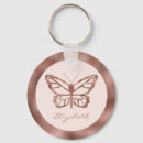 Pesquisar por borboleta dourada chaveiros Elegante