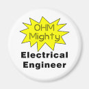 Pesquisar por cientista imas Computador