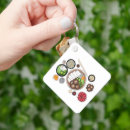 Pesquisar por comida japonesa chaveiros Japonês