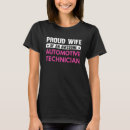 Pesquisar por setores camisetas Orgulho