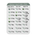 Pesquisar por measurement imas Kitchen
