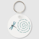 Pesquisar por paganism chaveiros Bruxas