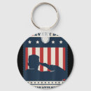 Pesquisar por mecanismo chaveiros Apoio à saúde mental