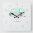 Pesquisar por material relogios de parede Qualquer pessoa