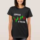 Pesquisar por cfd camisetas Forex